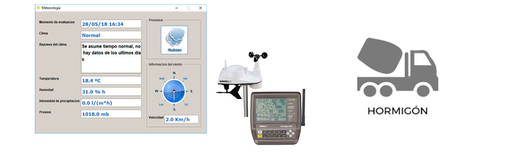 Control de Temperatura en fabricación de hormigón