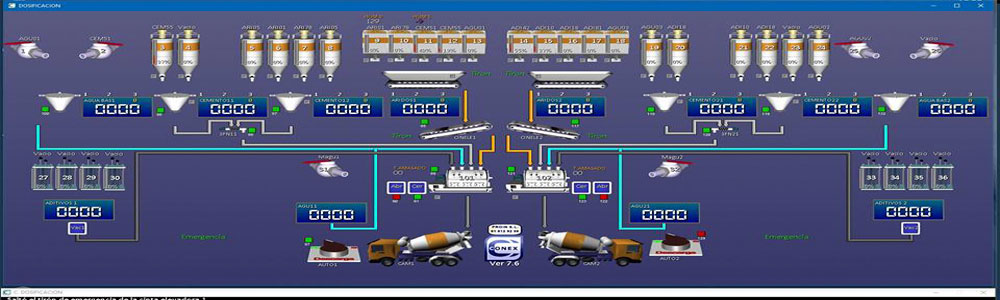 Sinóptico Conex de planta fabricación hormigón -Proin