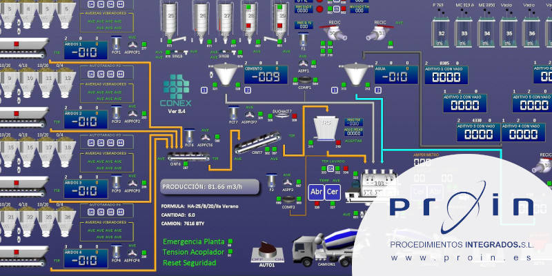 Programa Automatización Conex de Proin