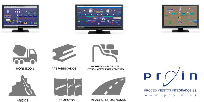 Actividades fabricación Conex