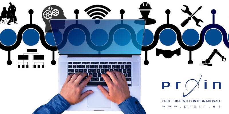 Innovación con Proin
